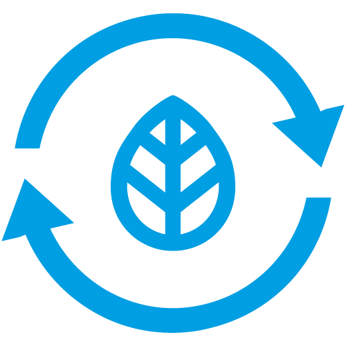 Creditreform ESG-Score