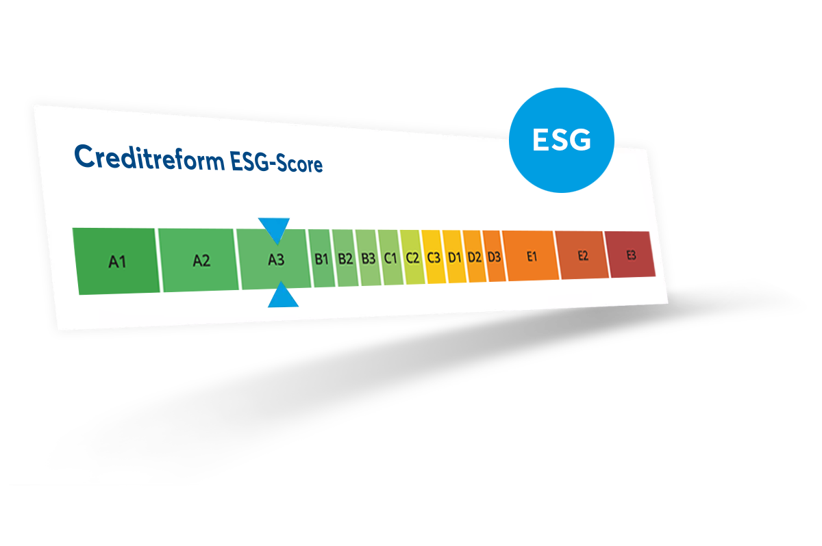Creditreform ESG-Score